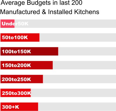 kitchen_budgets.jpg